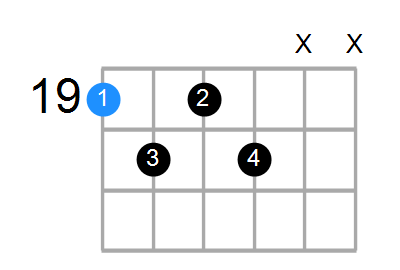 B7b5 Chord